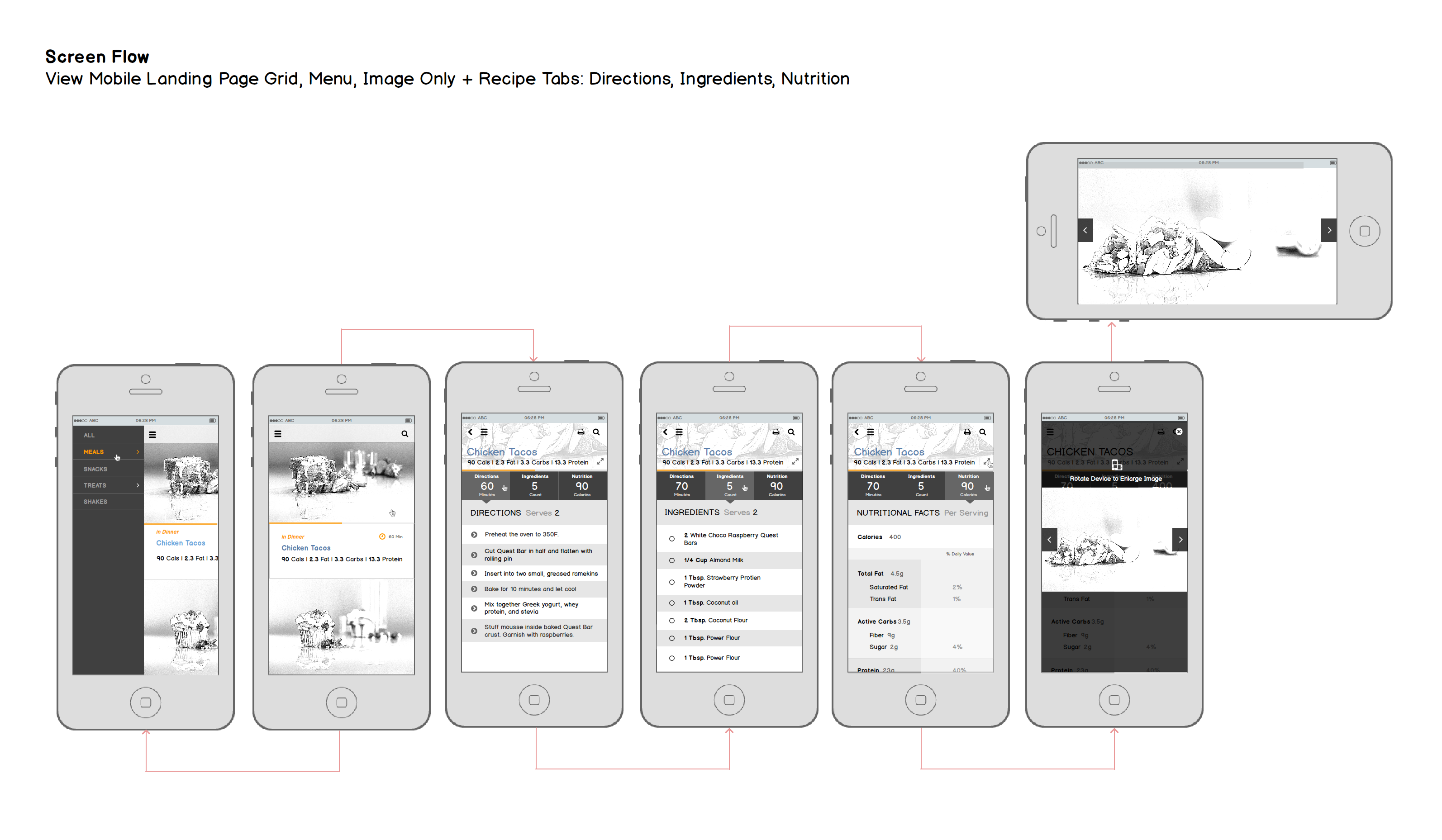 MIN-MobileTabs