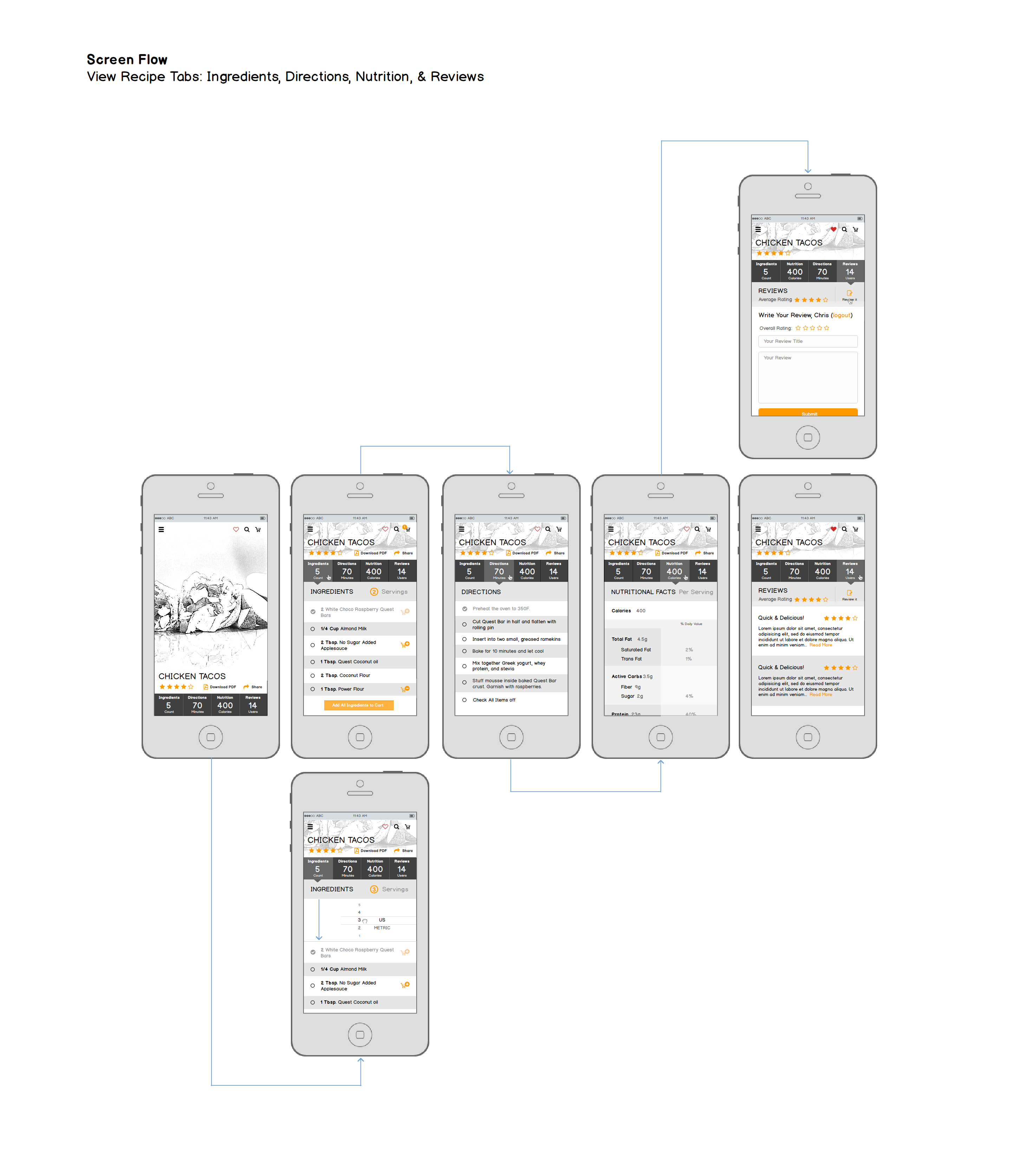 Man4Tabs_mobile