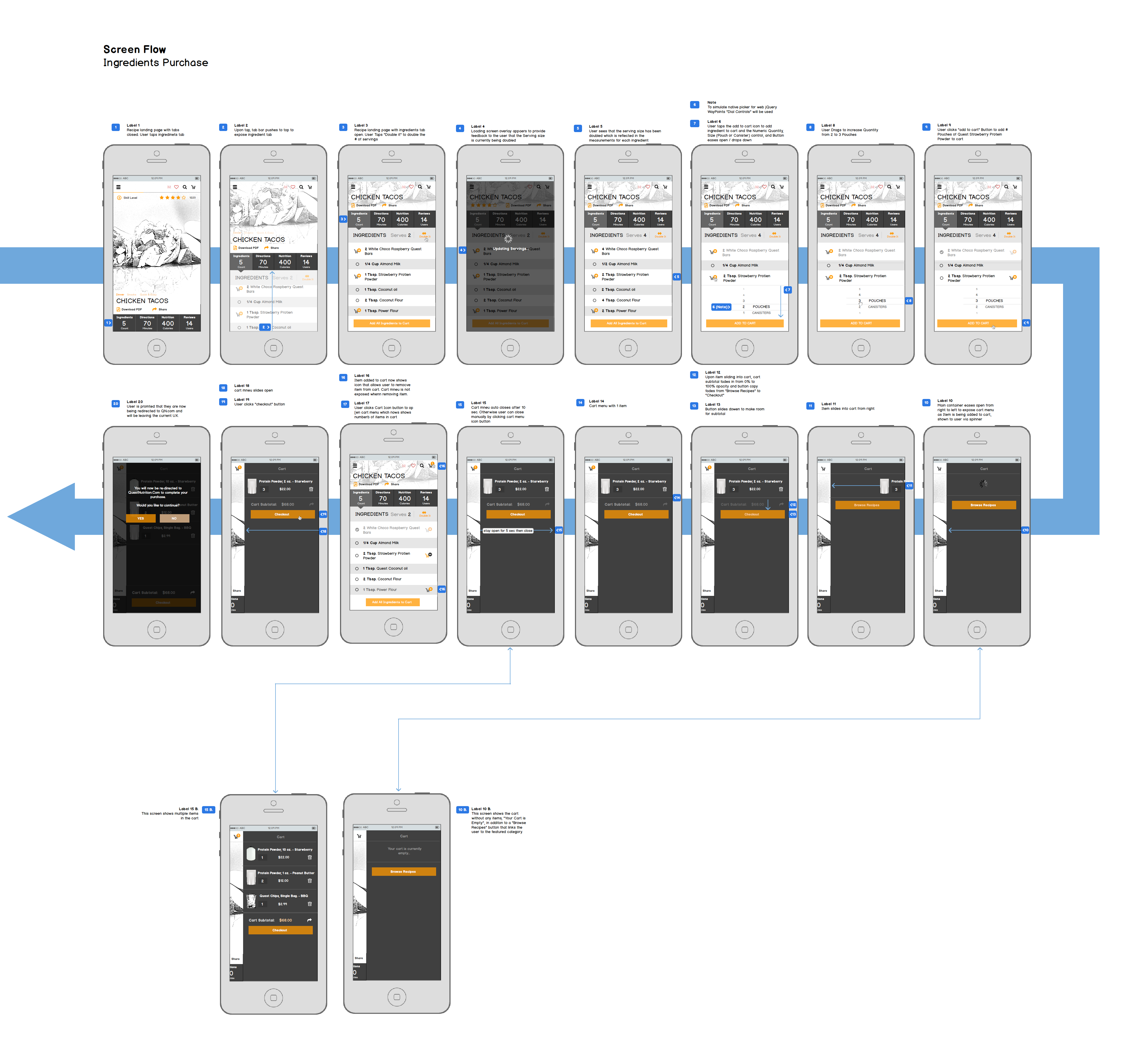 UPDATED_CookBook_View-purchase-Ingredients_flow2