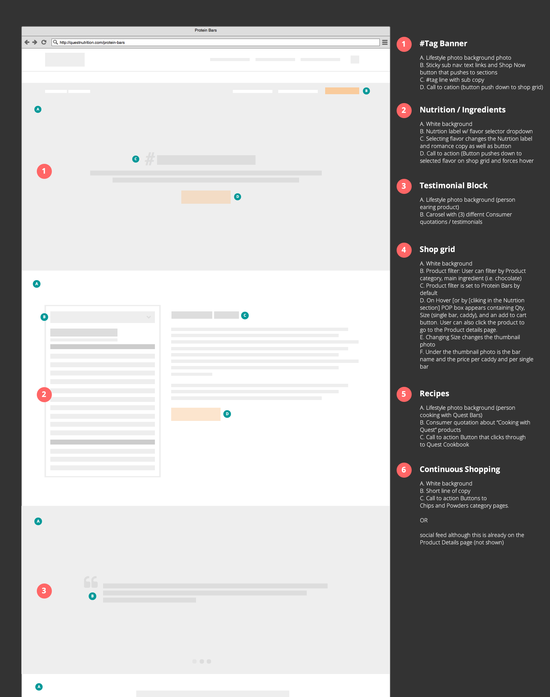 ProductDetailsTemplate__Annotated-croppedA
