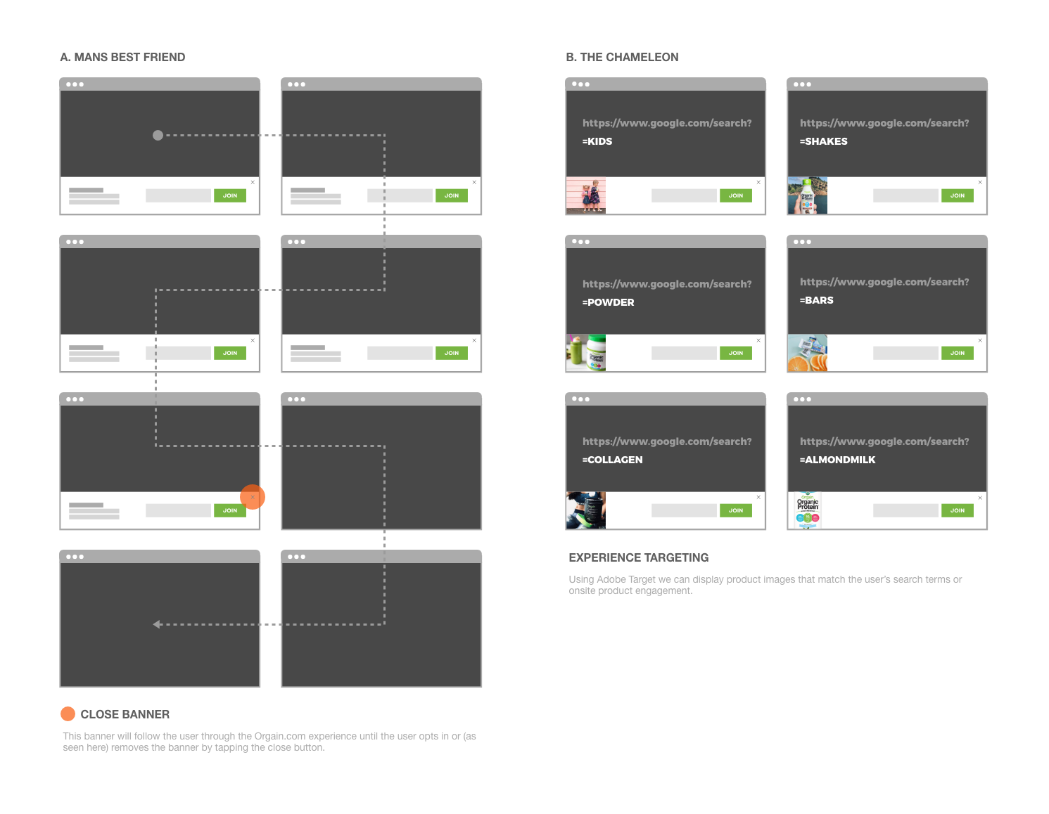 SPECS FOR EMAIL BANNER@3x