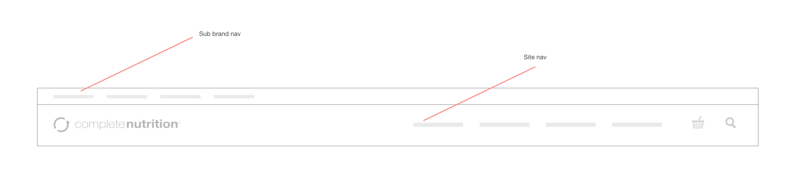 nav-bar-CN-IA