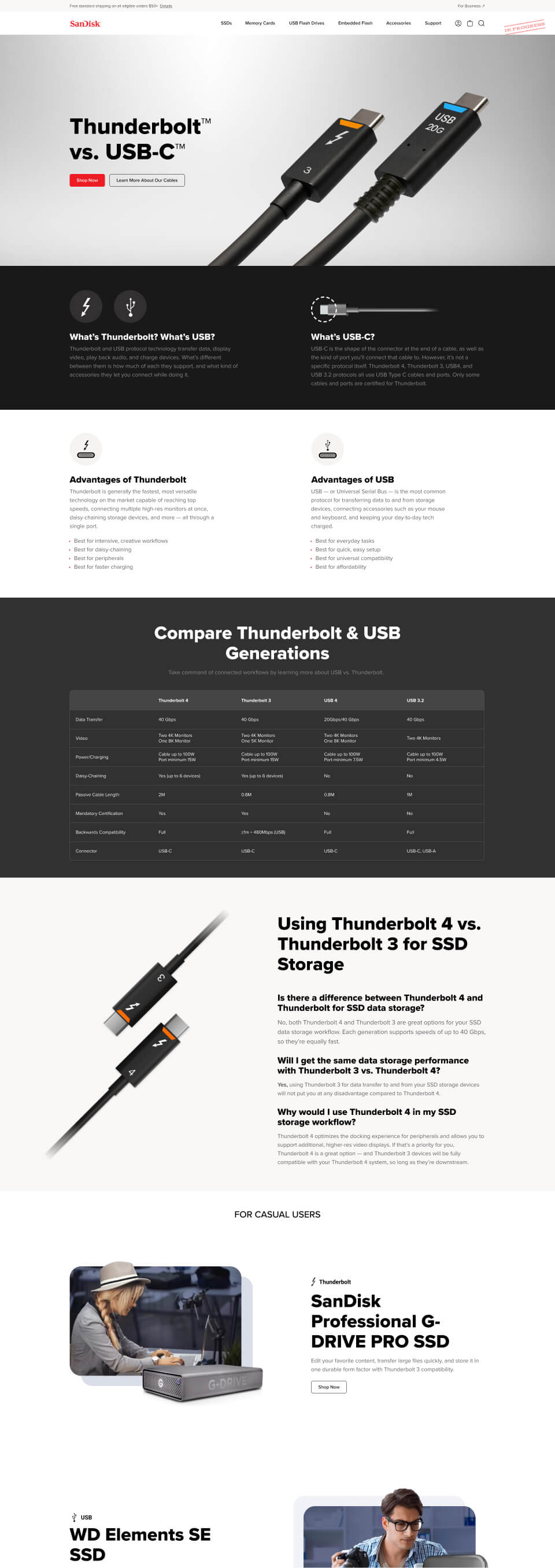 4-Thunderbolt™ vs. USB-C™